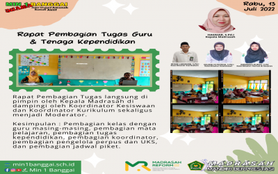 Rapat Pembagian Tugas Guru & Tenaga Kependidikan